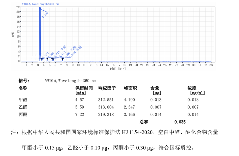 空白樣品圖 - 副本.png