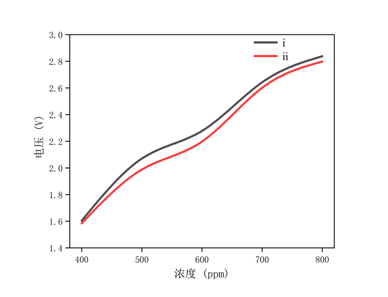 8fe1b6f327c861d1fb5480e72e011cd - 副本.bmp