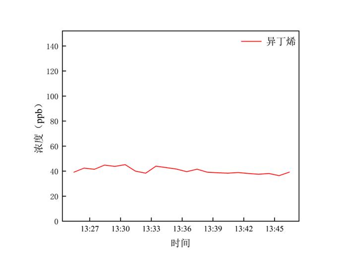 測量結(jié)果圖2.bmp